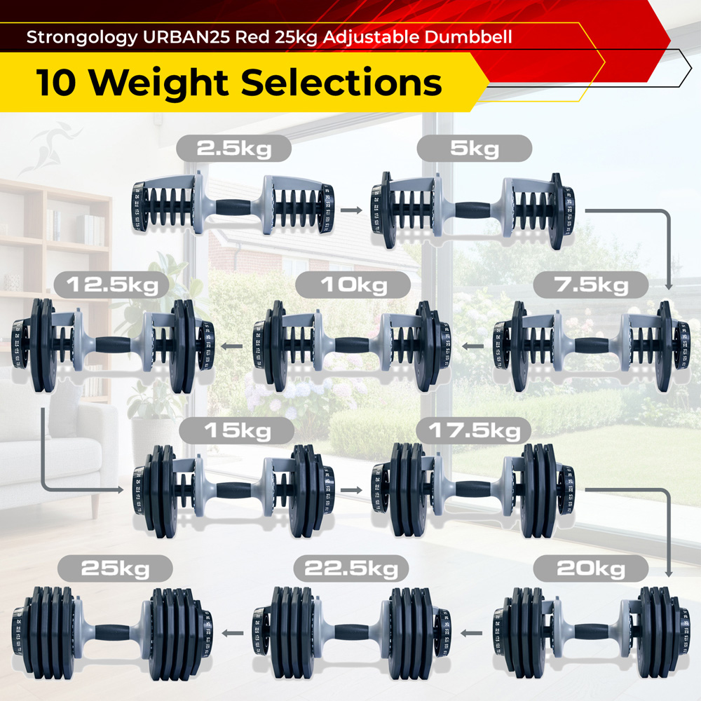 Strongology Urban25 Black and Grey Adjustable Smart Dumbbell 2.5 to 25kg Image 7
