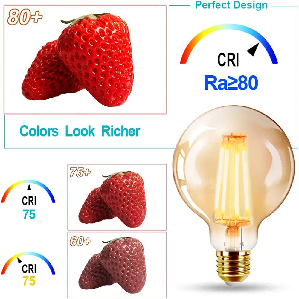 ExtraStar 3 Pack E27 6W G125 Ball LED Light Bulb Ornament Image 4