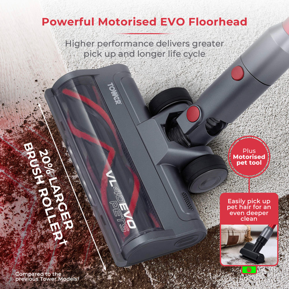Tower VL40 Evo Pets 3-in-1 Cordless Vacuum Cleaner 22.2V Image 8