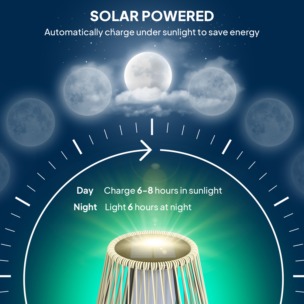 Outsunny Grey Rattan Solar Floor Lamp Image 4