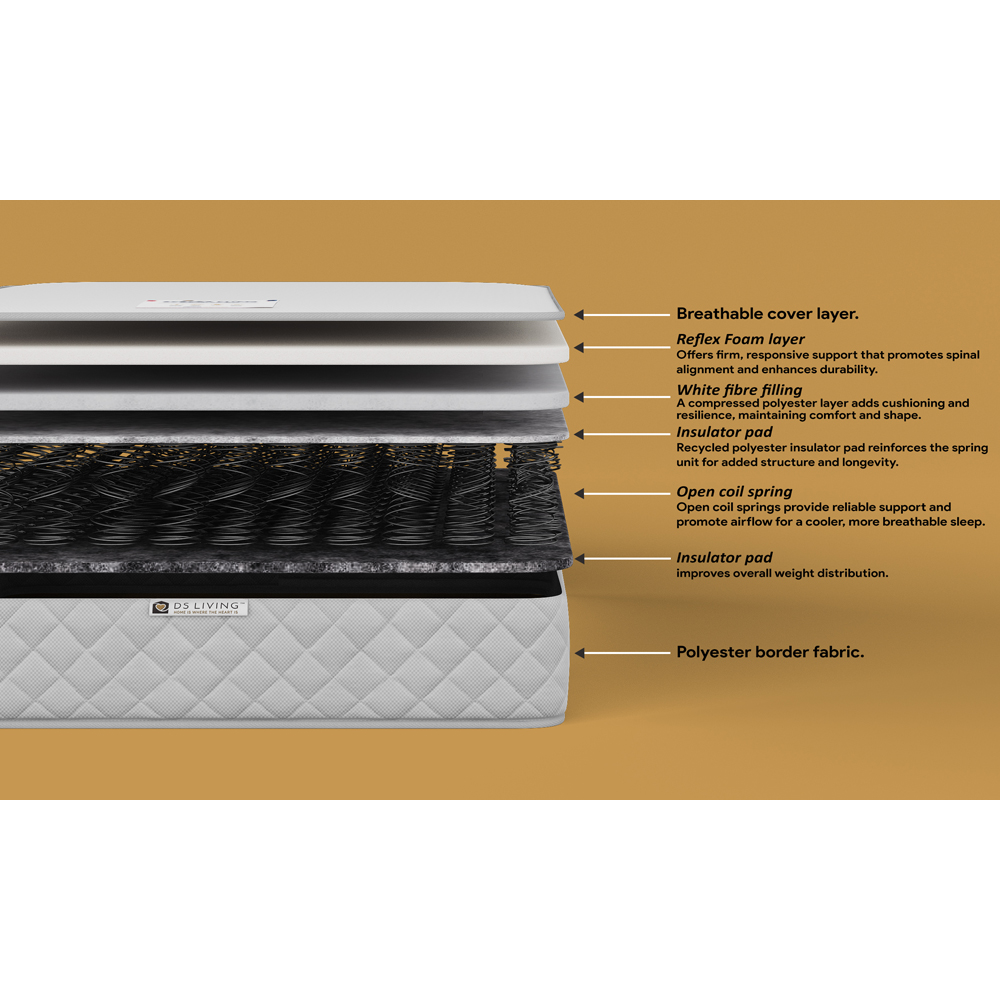 DS Living Aurora Eclipse Super King Size Bonnell Spring Mattress with Reflex Foam Layers Image 7