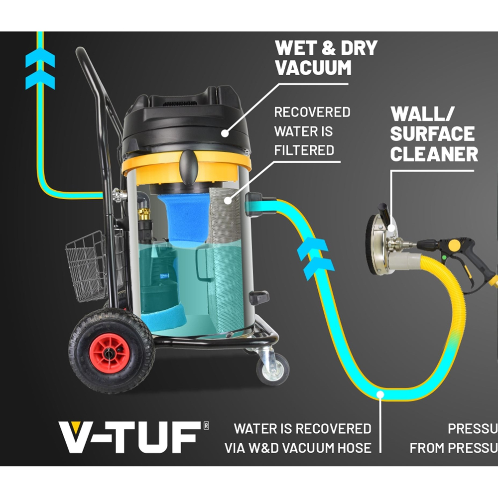 V-TUF MAMMOTH240-STXAUTO 80L Wet and Dry Twin Motor Industrial Vacuum Cleaner 2400W Image 4