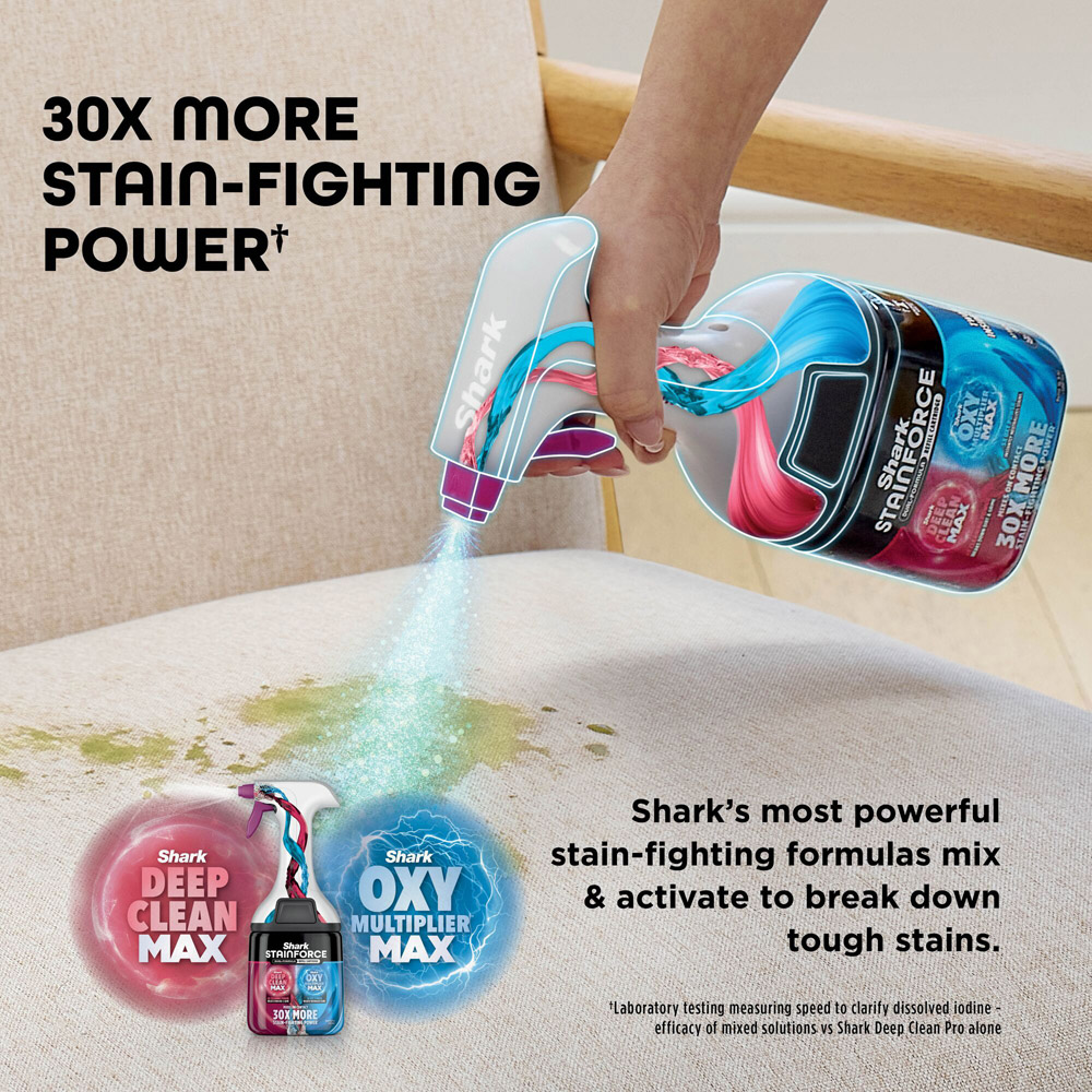 Shark StainForce White Cordless Stain Destroying Spot Cleaner Image 4
