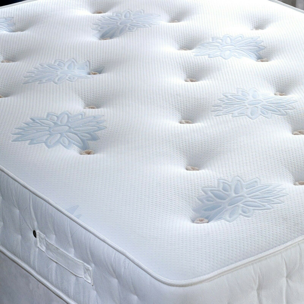 Anniversary Double Pocket Sprung Backcare Mattress Image 3