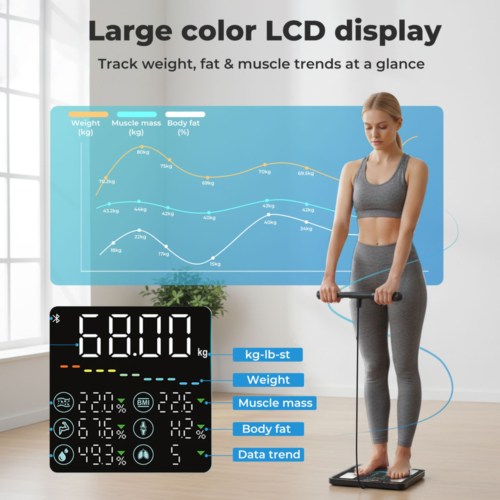 Spector Centra Bluetooth Body Fat Weighing Scale with Pregnancy Mode Image 5