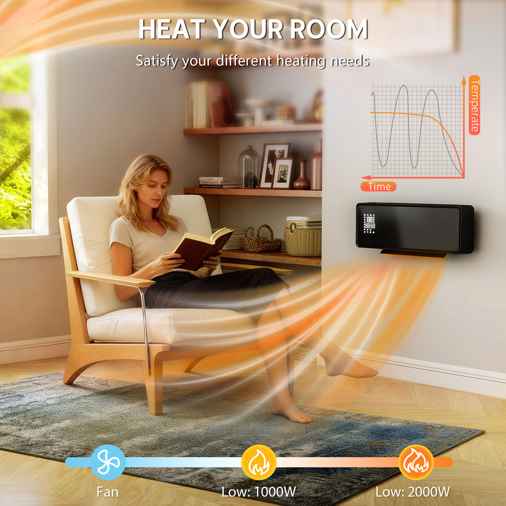 HOMCOM Black Ceramic Wall Mounted Electric Heater with Fan 2000W Image 5