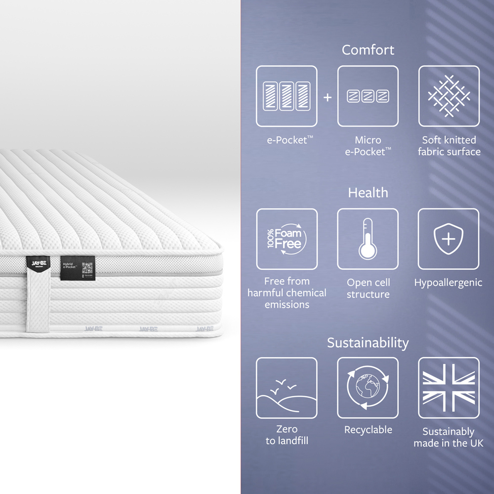 Jay-Be King Size Hybrid 2000 e-Pocket Truecore Eco-Friendly Mattress Image 7