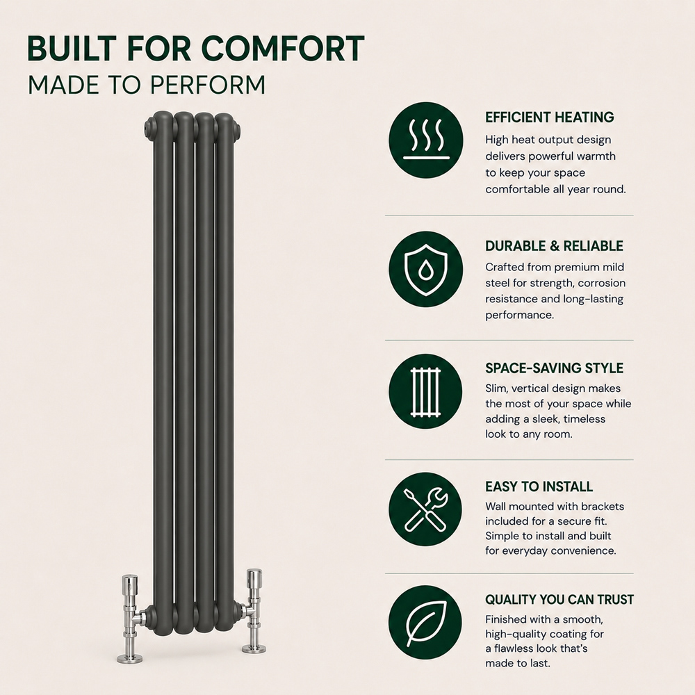 Go Bathrooms Uxbridge Anthracite Vertical Traditional Colosseum Radiator 1800 x 200mm Image 5