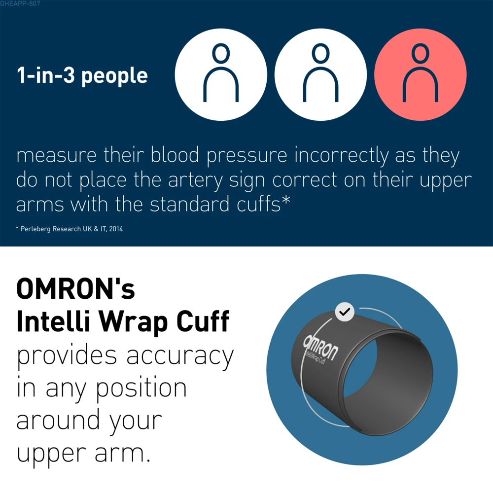 Omron M4 Connect AFib Automatic Bluetooth Upper Arm Blood Pressure Monitor Image 4