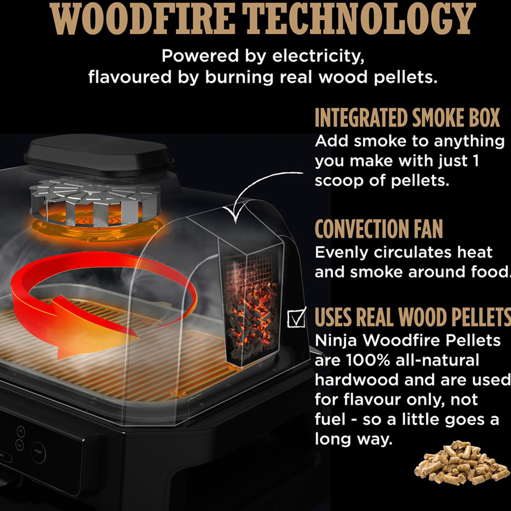 Ninja Woodfire Pro Connect XL OG901UK Outdoor Electric BBQ Grill and Smoker Image 4