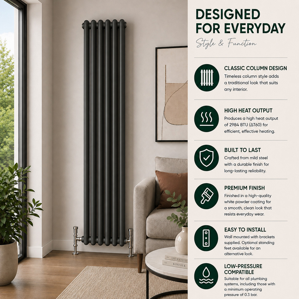 Go Bathrooms Uxbridge Anthracite Vertical Traditional Colosseum Radiator 1800 x 290mm Image 5