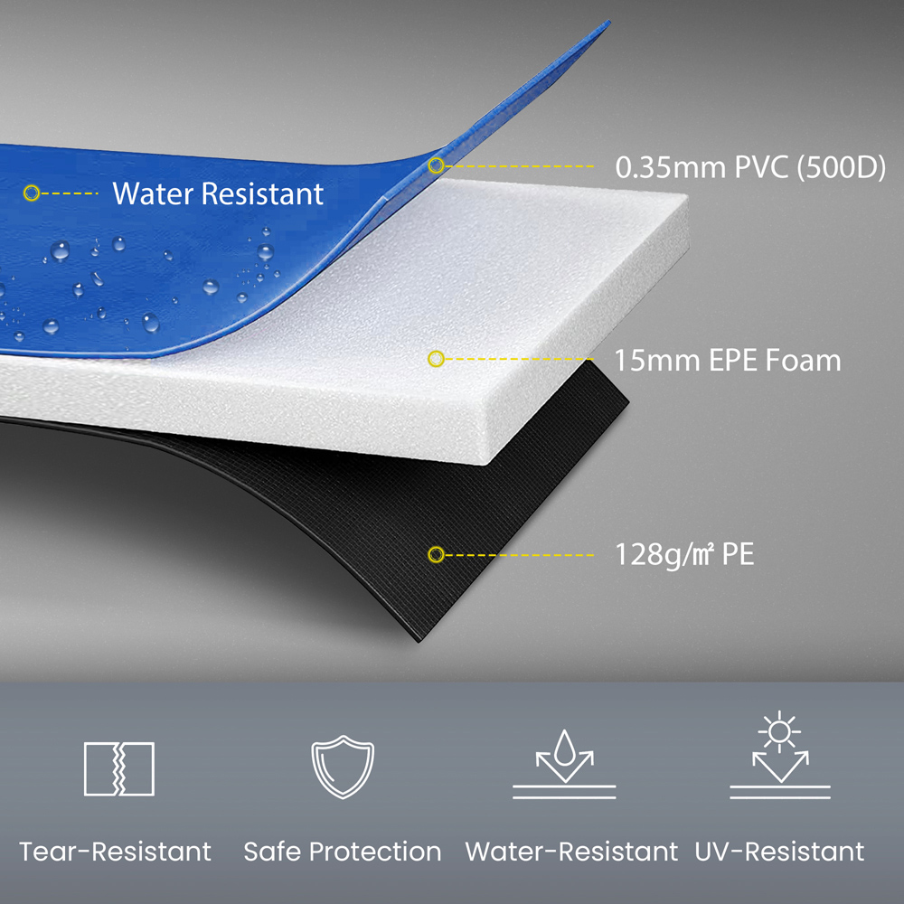 HOMCOM 8ft Yellow and Blue Thick Foam Spring Cover Trampoline Safety Pad Image 4