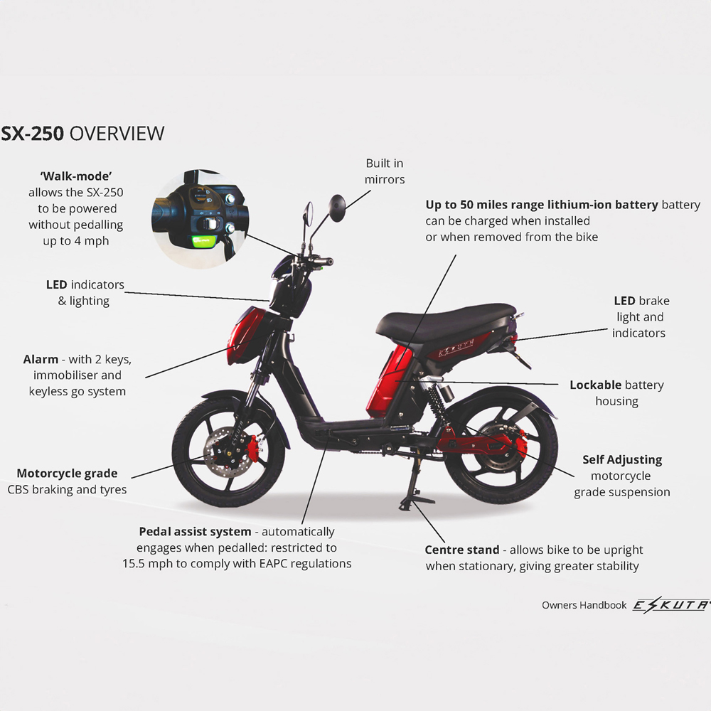 Eskuta SX-250 Voyager Max Gloss Candy Red Electric Bike 48V Image 6