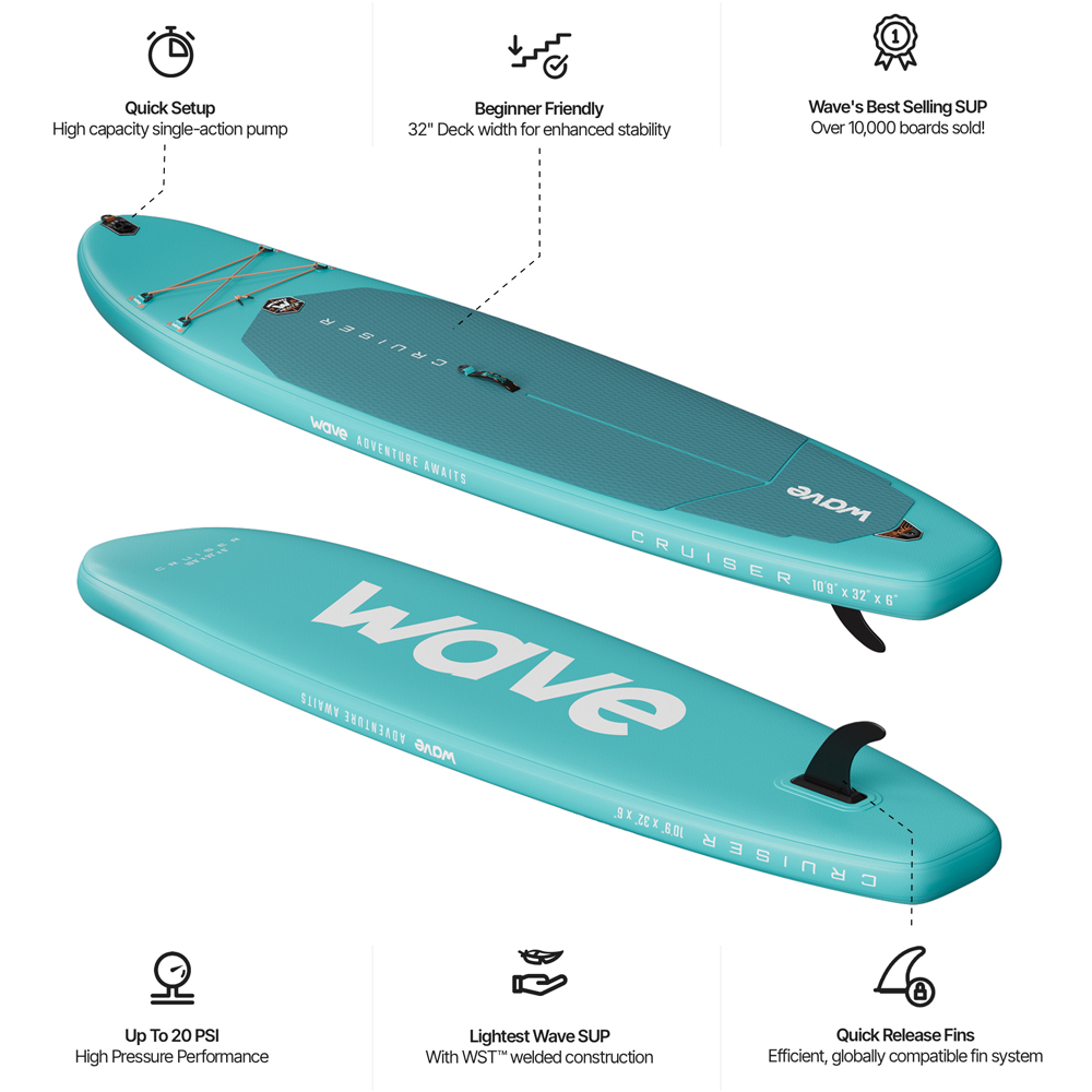 Wave Cruiser 3.0 SUP 10.9ft Ice Blue Inflatable Paddleboard Image 7