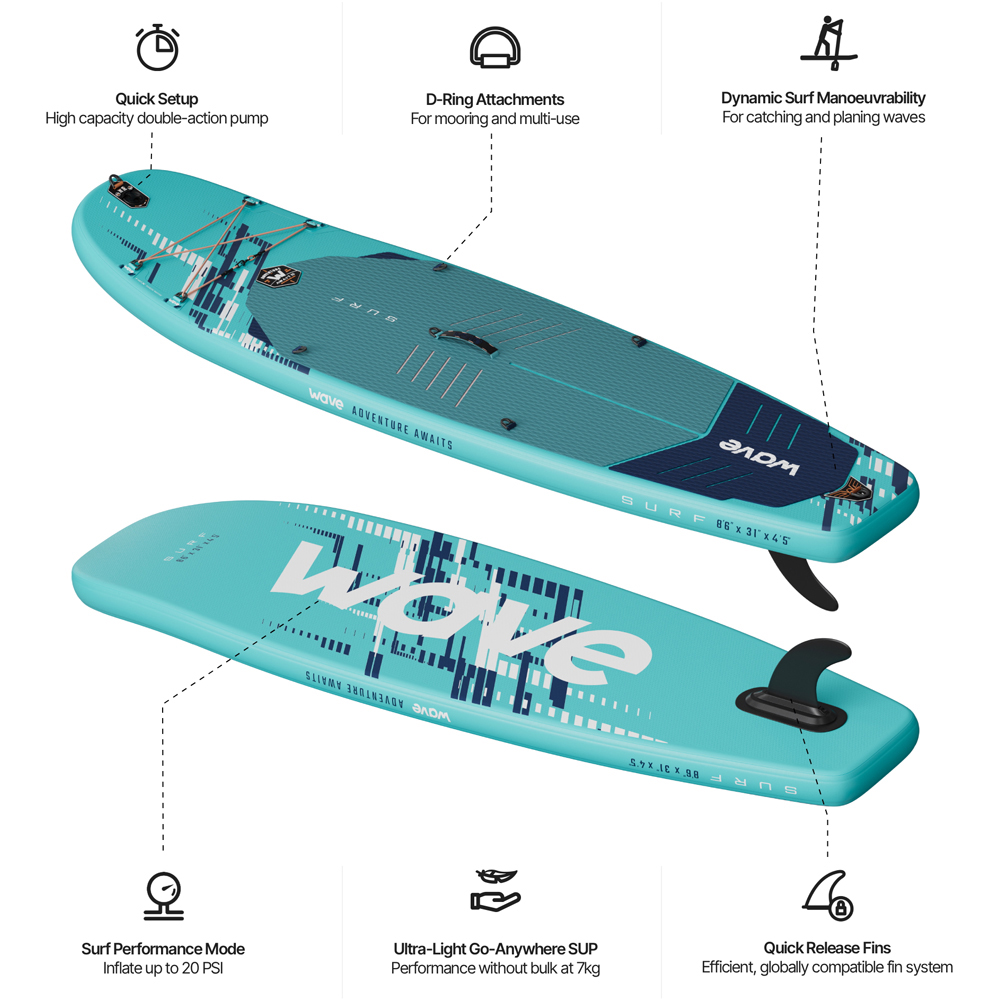Wave Surf 3.0 8.6ft Ice Blue Inflatable Paddleboard Image 7