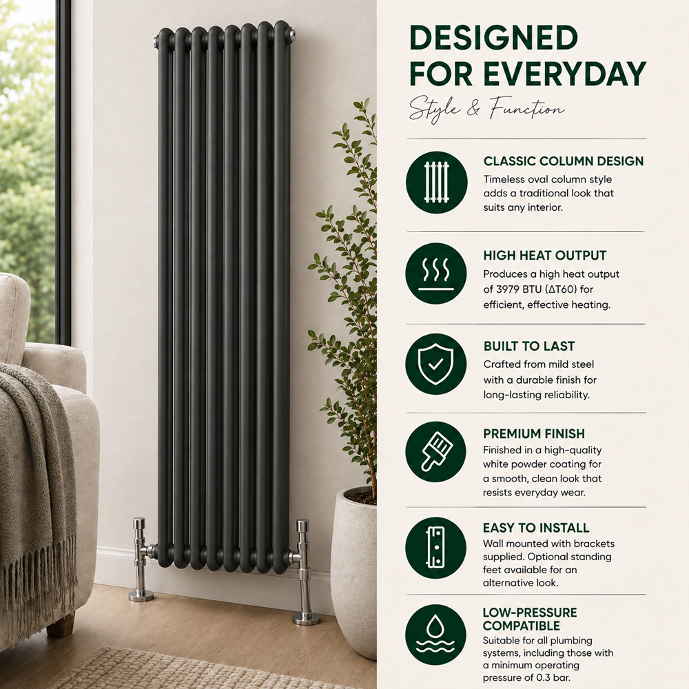 Go Bathrooms Uxbridge Anthracite Vertical Traditional Colosseum Radiator 1800 x 380mm Image 4