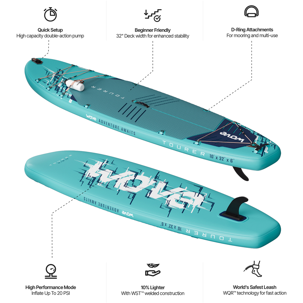 Wave Tourer 3.0 SUP 11.3ft Ice Blue Inflatable Paddleboard Image 8