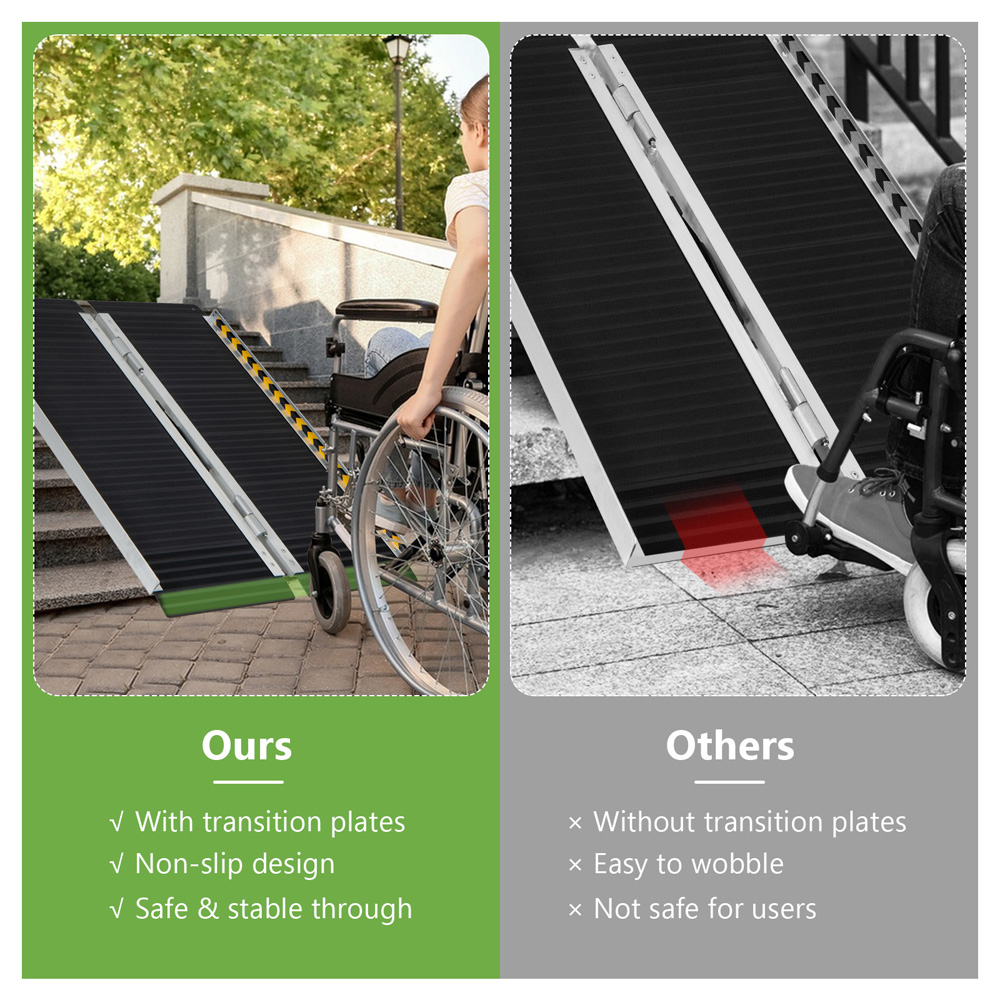 Costway Portable Aluminium Wheelchair Ramp with Transition Plate 3ft Image 6