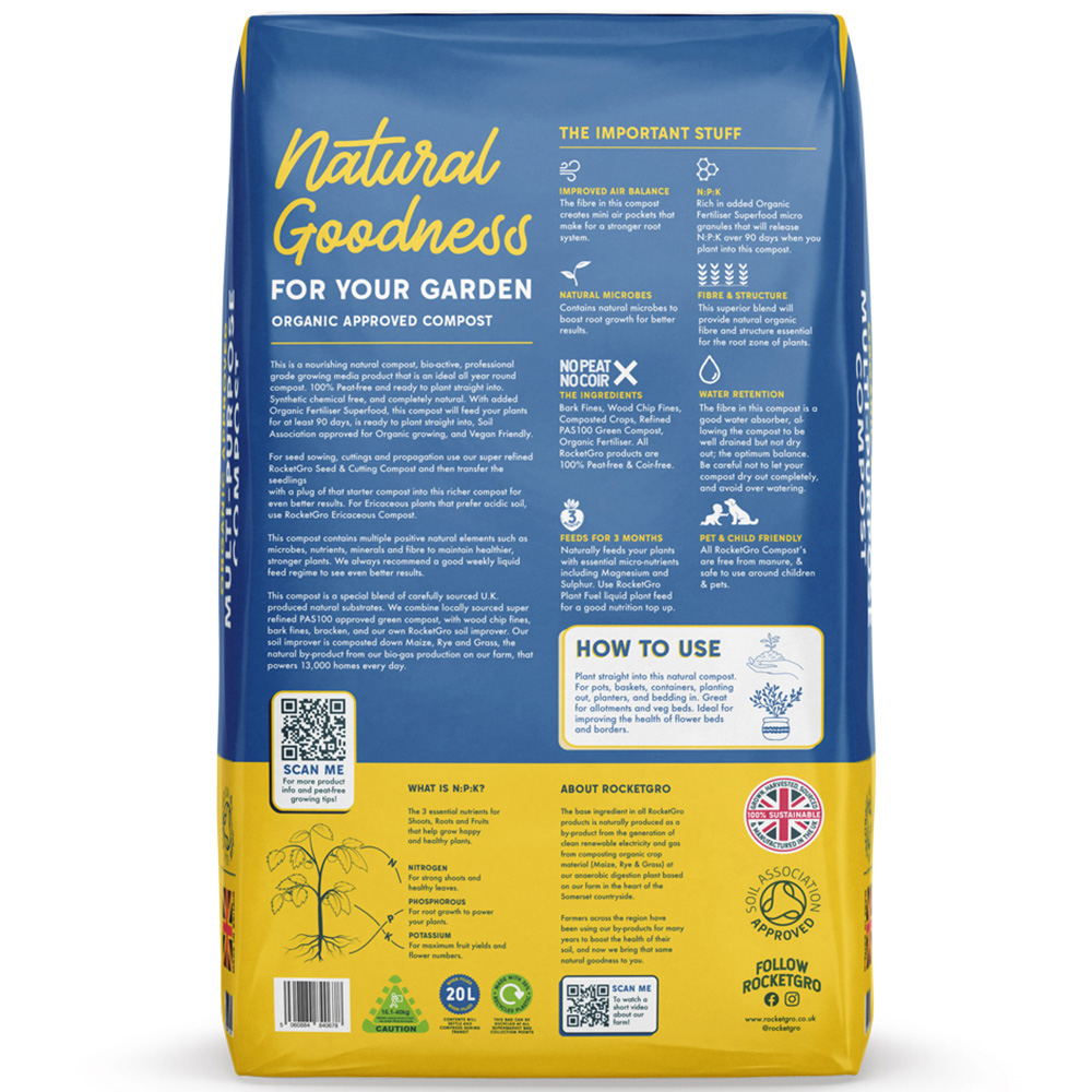 RocketGro Organic Approved Peat-Free Multi-Purpose Compost Bag 20L 2 Pack Image 4