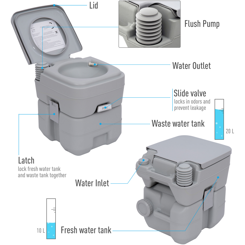 Outsunny 20L Waste Portable Camping Toilet Image 8