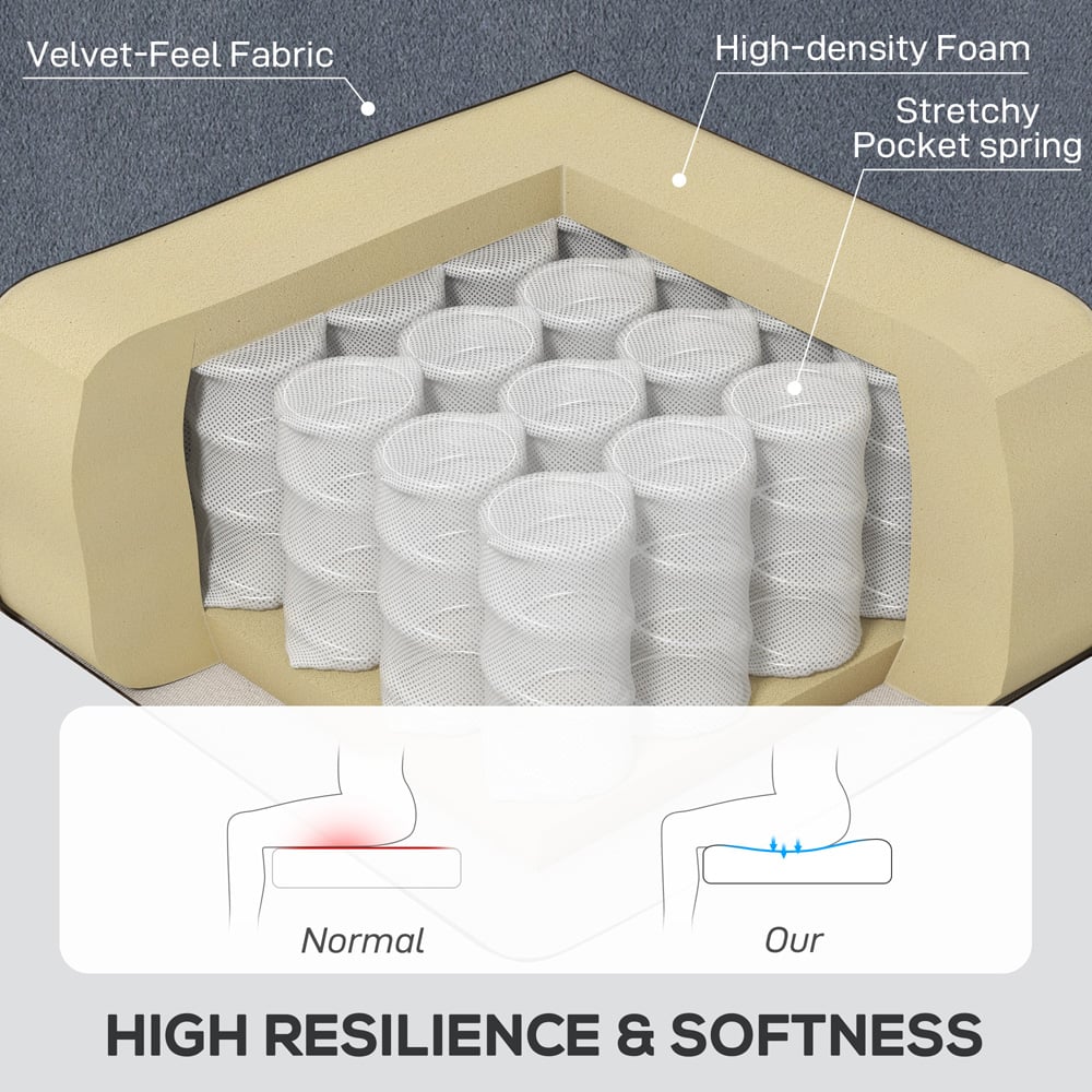 HOMCOM Grey Tufted Club Fabric Accent Armchair Image 5