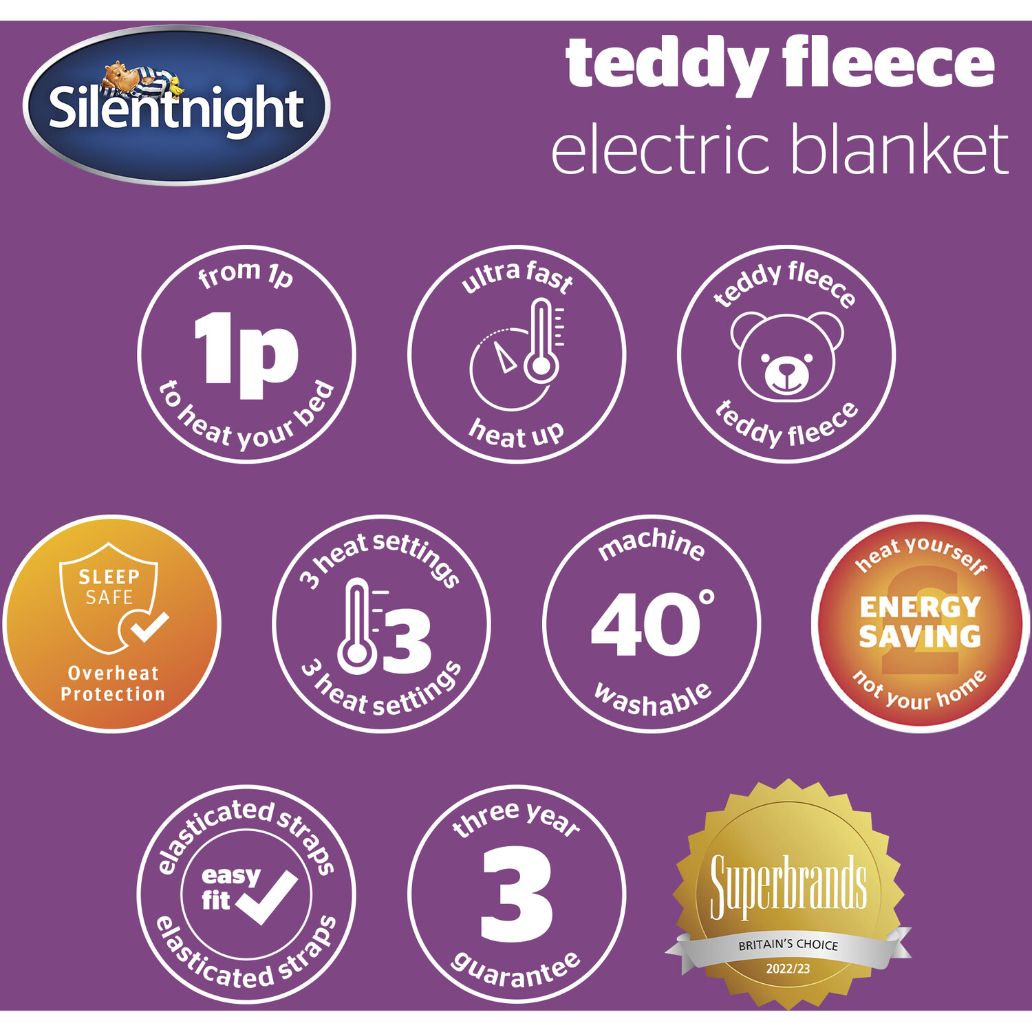 Silentnight Comfort Control Teddy Fleece Electric Blanket White King Image 12