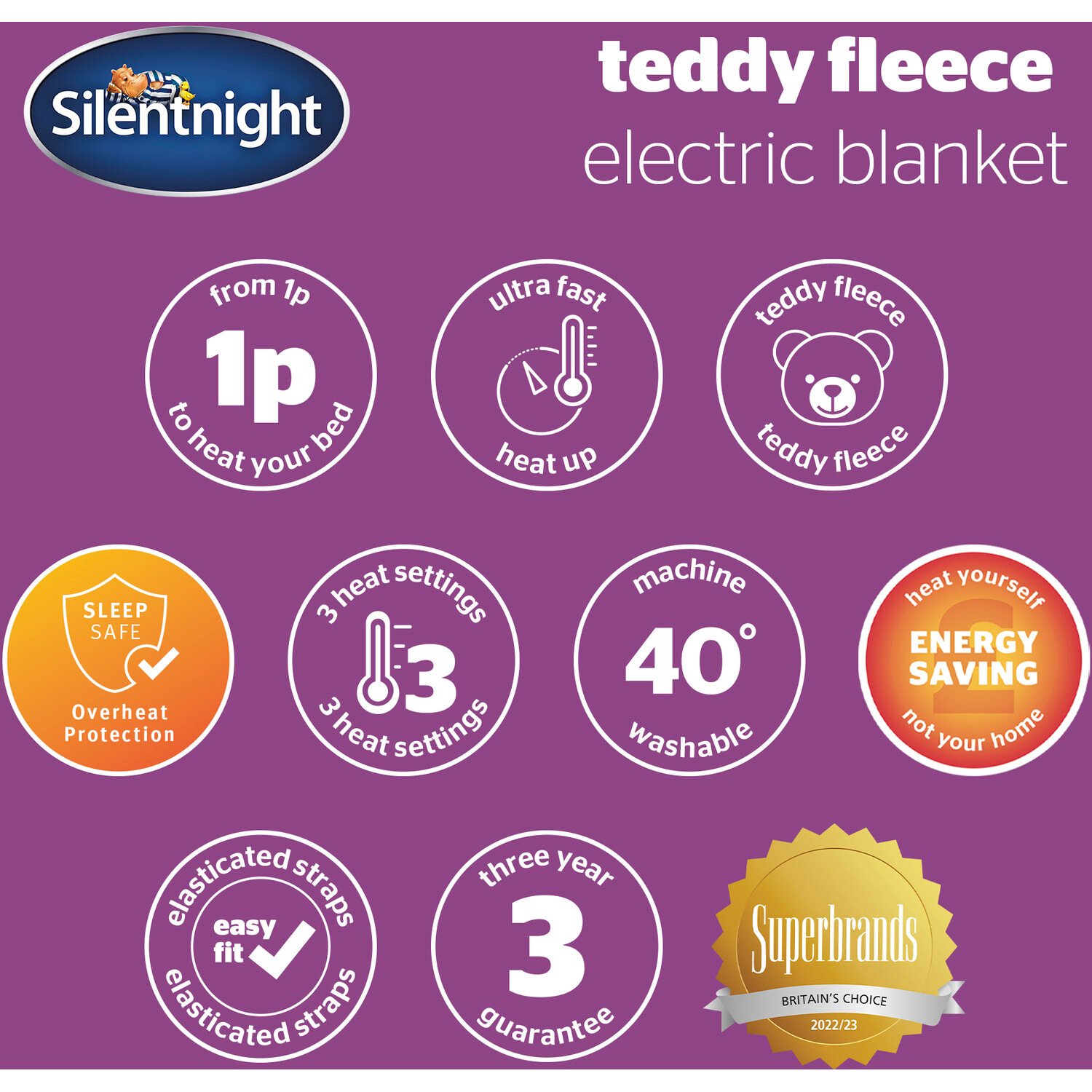 Silentnight Comfort Control Teddy Fleece Electric Blanket White Double Image 12