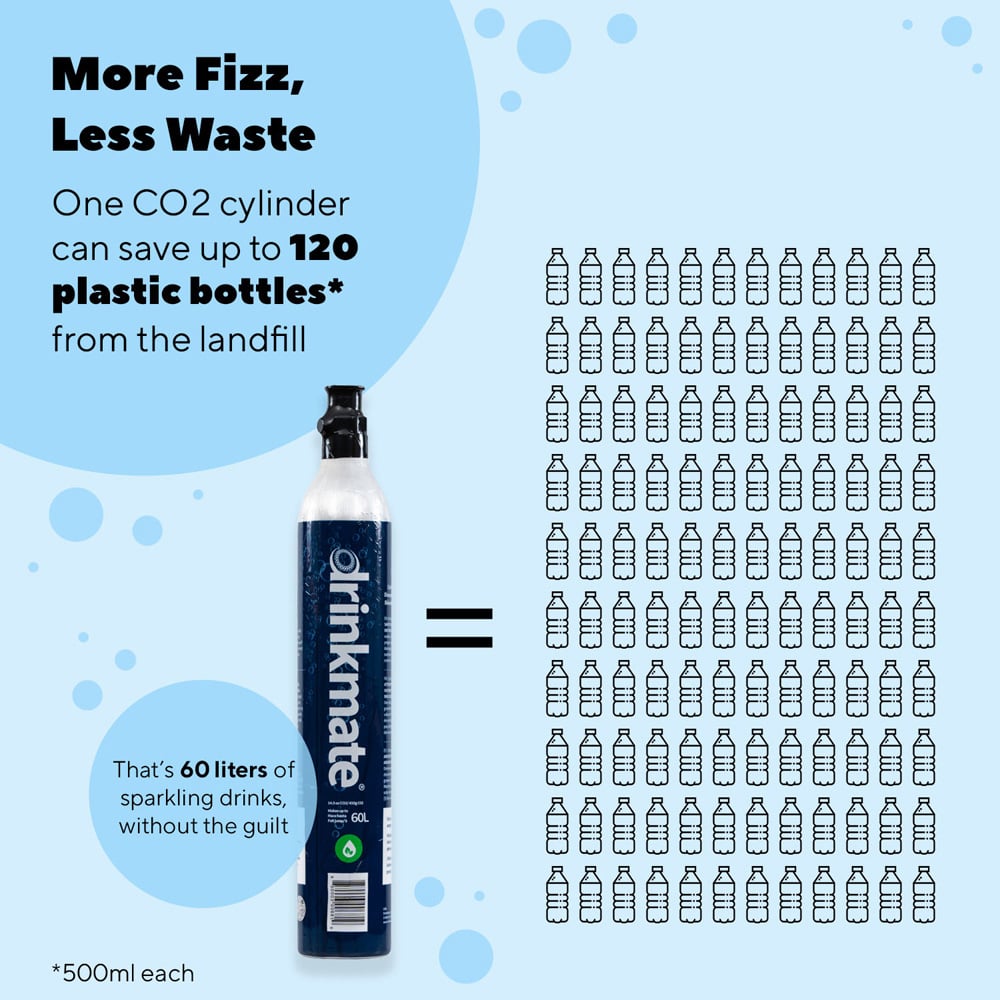 Drinkmate OmniFizz 410-08-14Zx2 Arctic Blue Soda Maker with 2 CO2 Cylinders Image 7