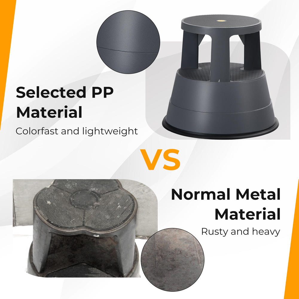 Costway Grey Roller Stool with Casters Image 2