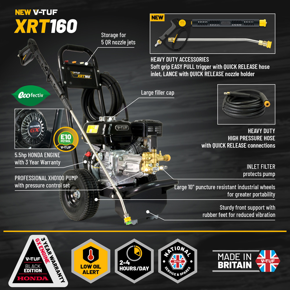 V-TUF XRT160 5.5HP GX160 Honda Engine Industrial Petrol Pressure Washer 160Bar Image 5
