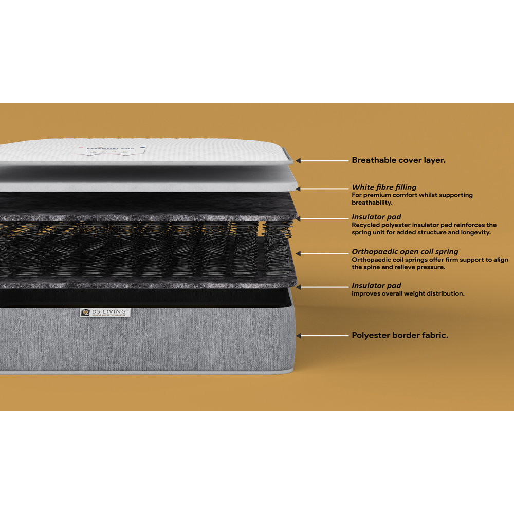 DS Living Ortho King Size Bonnell Spring Mattress with Comfort Layers Image 7