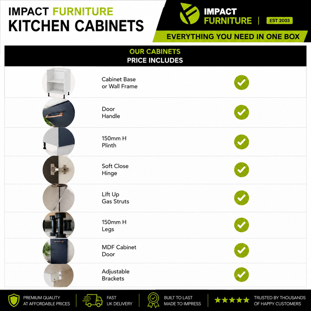 Impact Furniture Star Light Grey Gloss Kitchen Cabinet Set of 11 Image 8