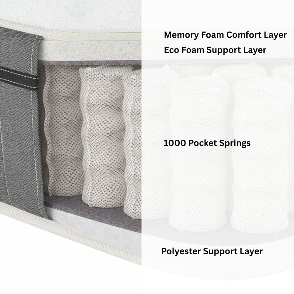 Aspire CloudRest Single Medium Comfort Memory Foam Pocket Spring Hybrid Euro Top Mattress Image 6
