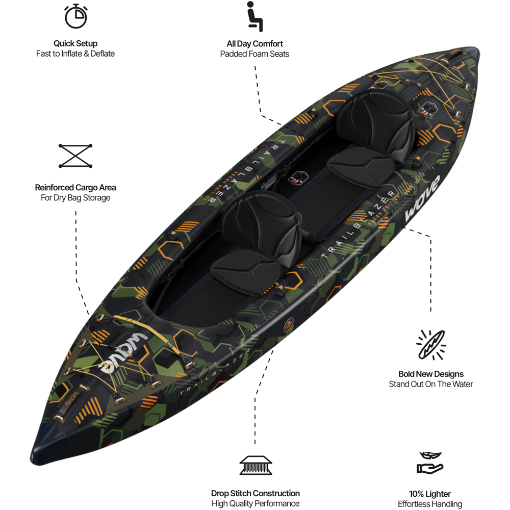Wave Trailblazer 3.0 2 Person Camo Kayak Image 9