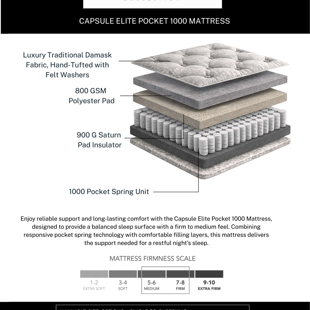 Julian Bowen Capsule Elite Super King Size White 1000 Pocket Sprung Mattress Image 6