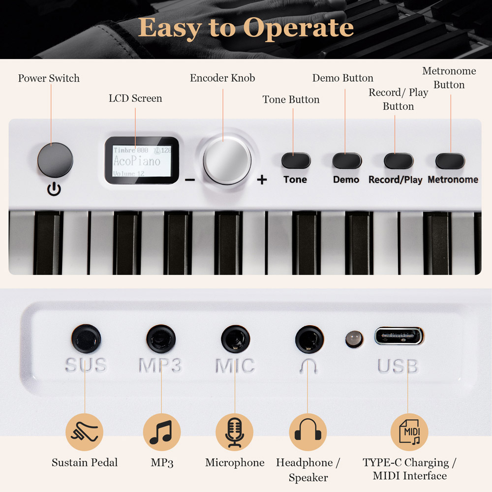 Costway MU10090GB White 88 Key Foldable Electric Keyboard Piano Image 3
