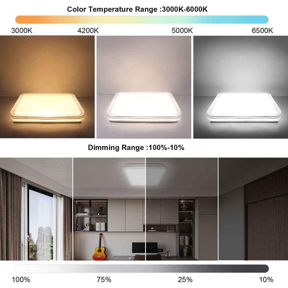 ExtraStar Crystal Effect Border Tri Tone Ceiling Downlight Image 4