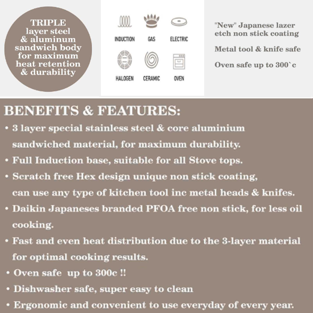 Silver 20cm Non Stick Honeycomb Stainless Steel Induction Frying Pan Image 3