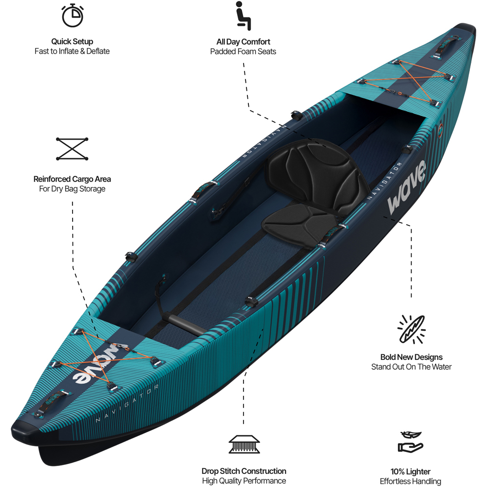 Wave Navigator 3.0 Single Person Navy Kayak Image 9