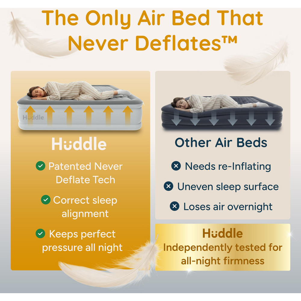 Huddle Single Never Deflate Airbed with Dual-Action Pump Carry Bag and USB Plug Image 4