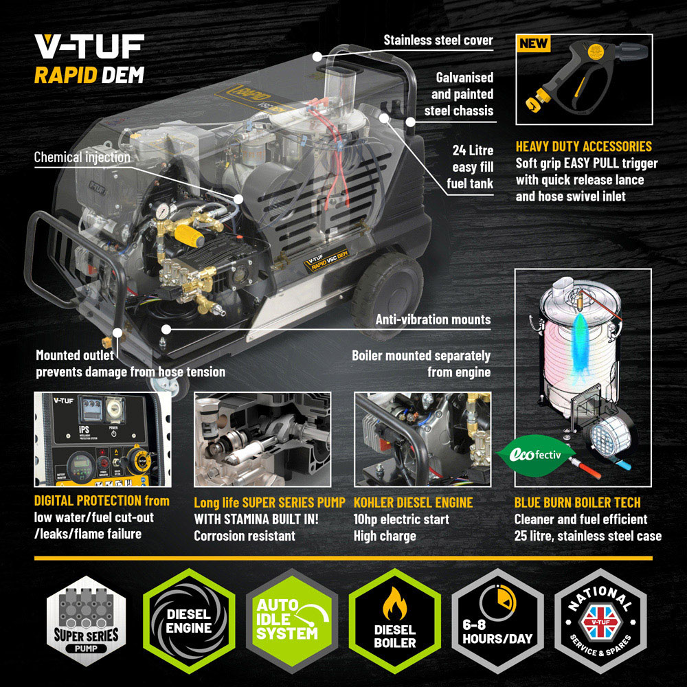 V-TUF RAPID VSC 11HP Kohler Diesel Engine Hot Pressure Washer 200Bar Image 5