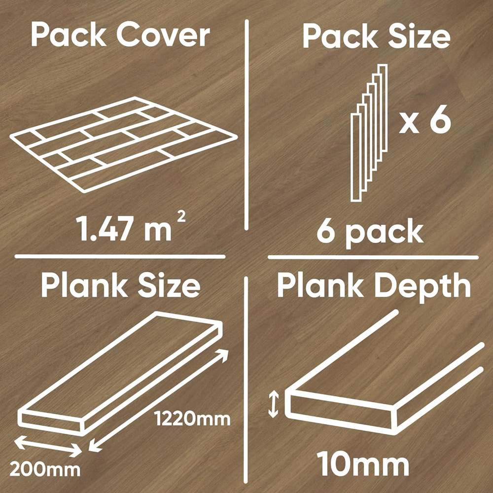 Home Treats Laminate Oak Wooden Flooring Planks 6 Pack Image 9