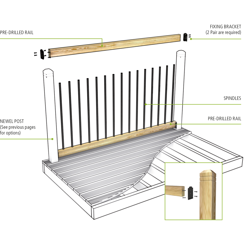 Blueprint Joinery Black Metal Traditional Deck Balustrade Start Kit 1800 x 940mm Image 6