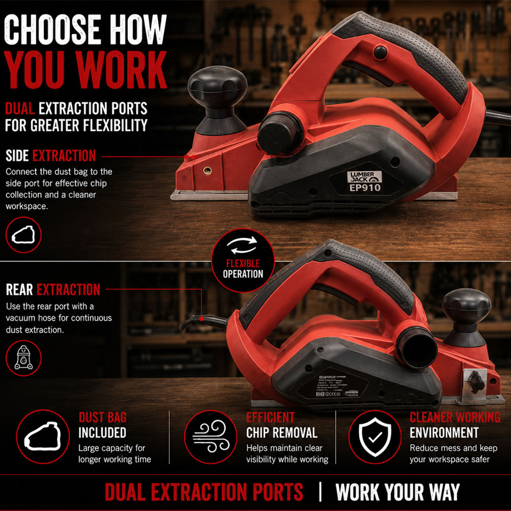 Lumberjack EP910 910W 230V Red Electric Hand Planer with Parallel Guide and Blades 82mm Image 4