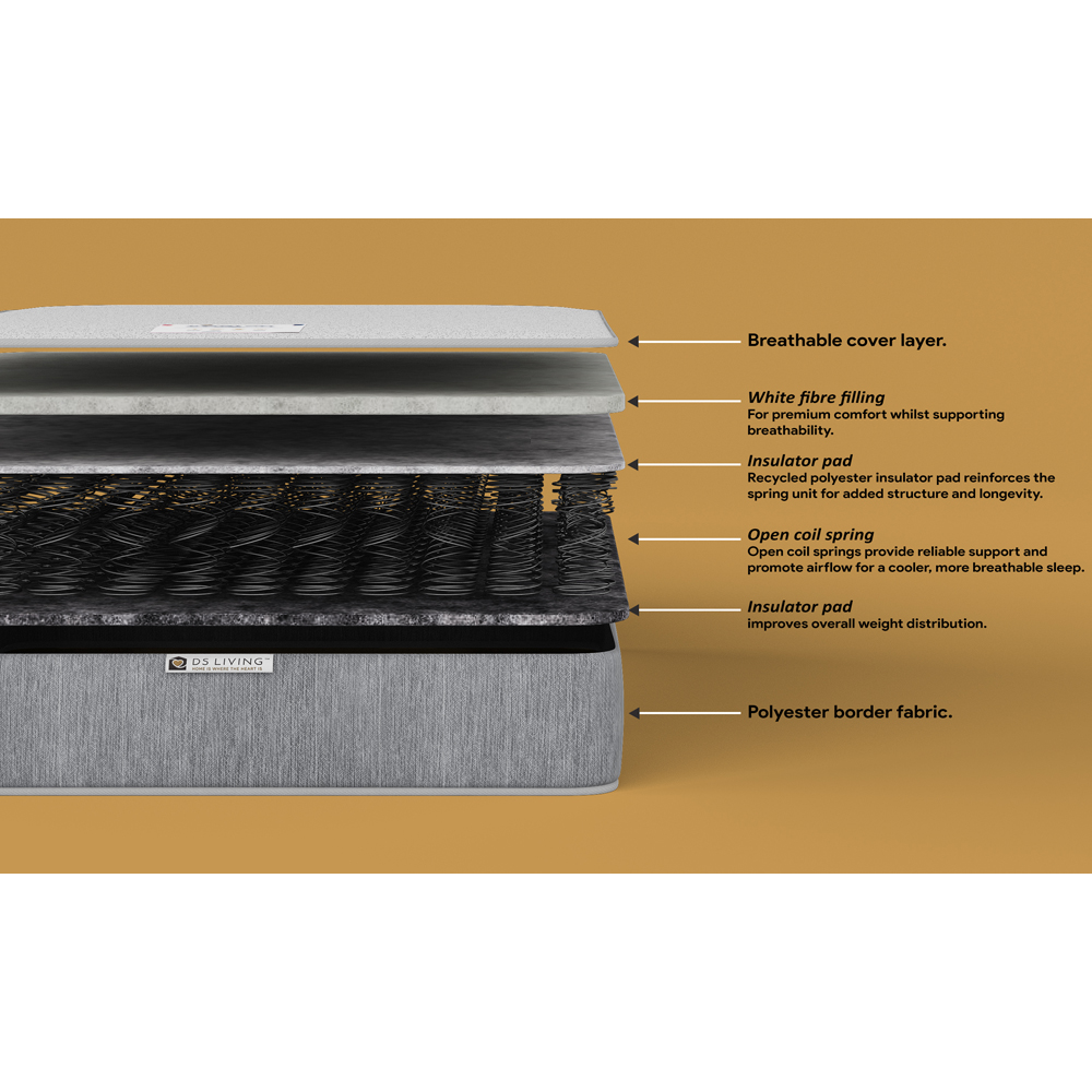 DS Living Aurora Harmony Super King Size Bonnell Spring Mattress with Comfort Layers Image 7