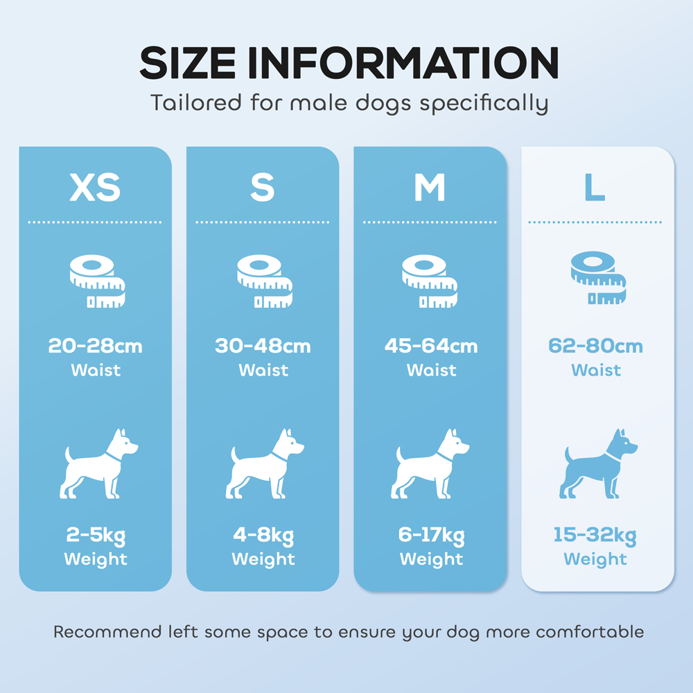 PawHut Large Super Absorbent Male Dog Diapers 62-80cm 48 Pack Image 8