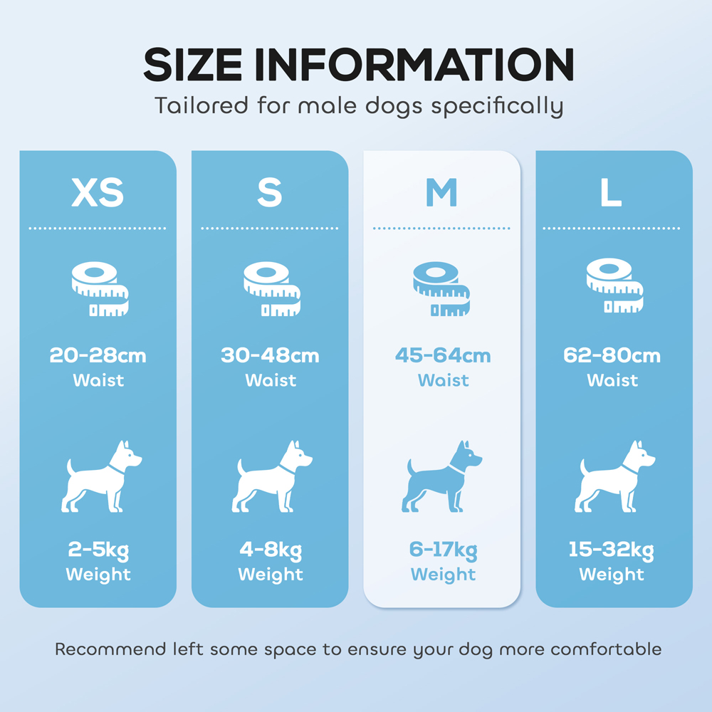 PawHut Medium Super Absorbent Male Dog Diapers 45-64cm 48 Pack Image 8