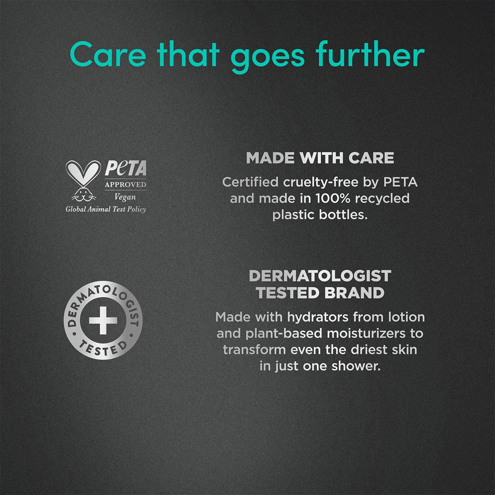 Dove Men+ Care 3-in-1 Eucalyptus and Mint Body Face and Hair Wash 250ml 12 Pack Image 6