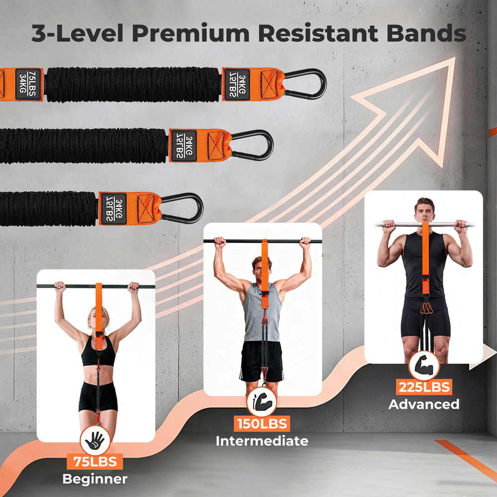 Traderight Centra Pull Up Assistance Band Training Set Image 5