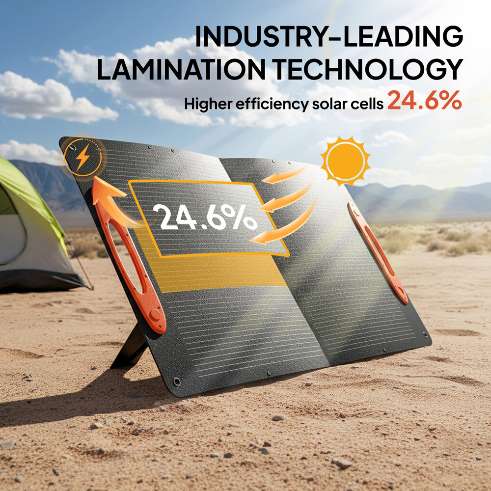HOMCOM USB-A and USB-C Output Portable Solar Panel Charger 100W Image 5
